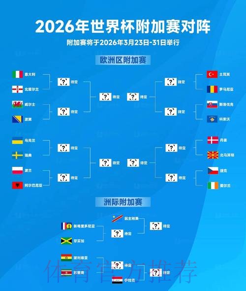 2026世界杯盘口注册 2026世界杯盘口注册