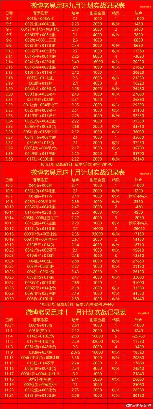 世界杯滚球下载入口地址 世界杯滚球下载入口地址