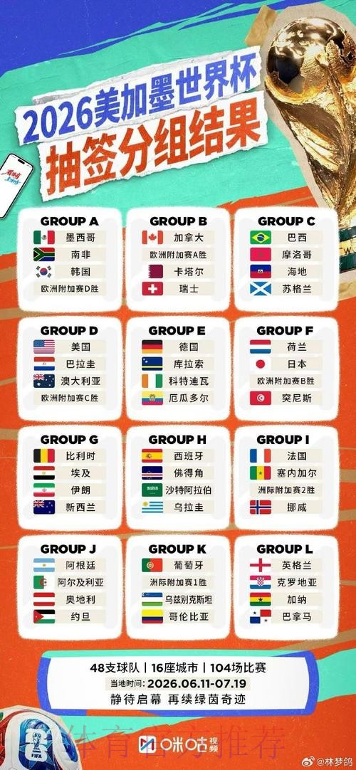 2026世界杯滚球开户全站 2026世界杯滚球开户全站