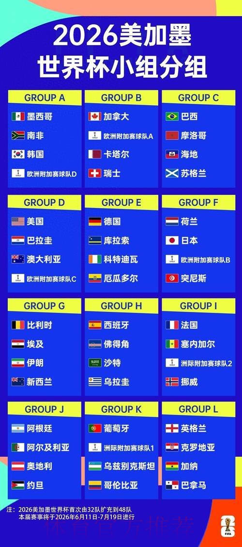 2026世界杯竞猜网页版 2026世界杯竞猜网页版