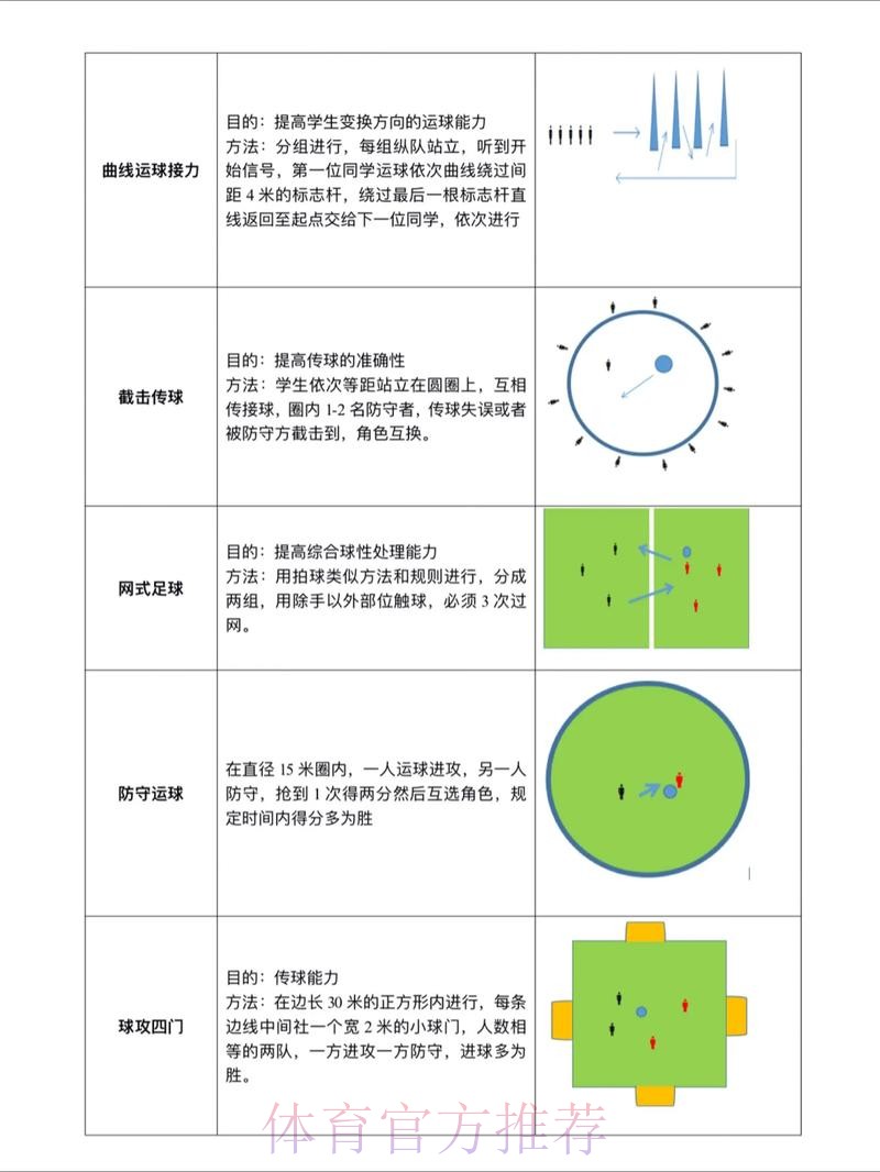 世界杯滚球技巧全站 世界杯滚球技巧全站