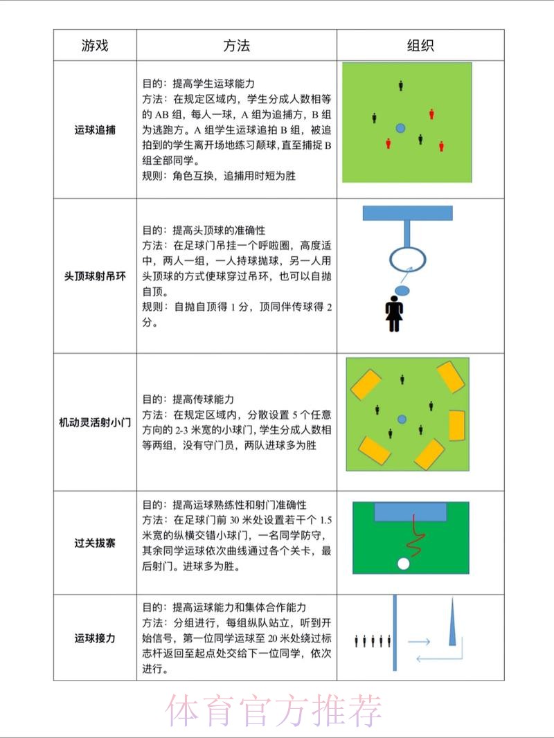 世界杯滚球技巧全站 世界杯滚球技巧全站