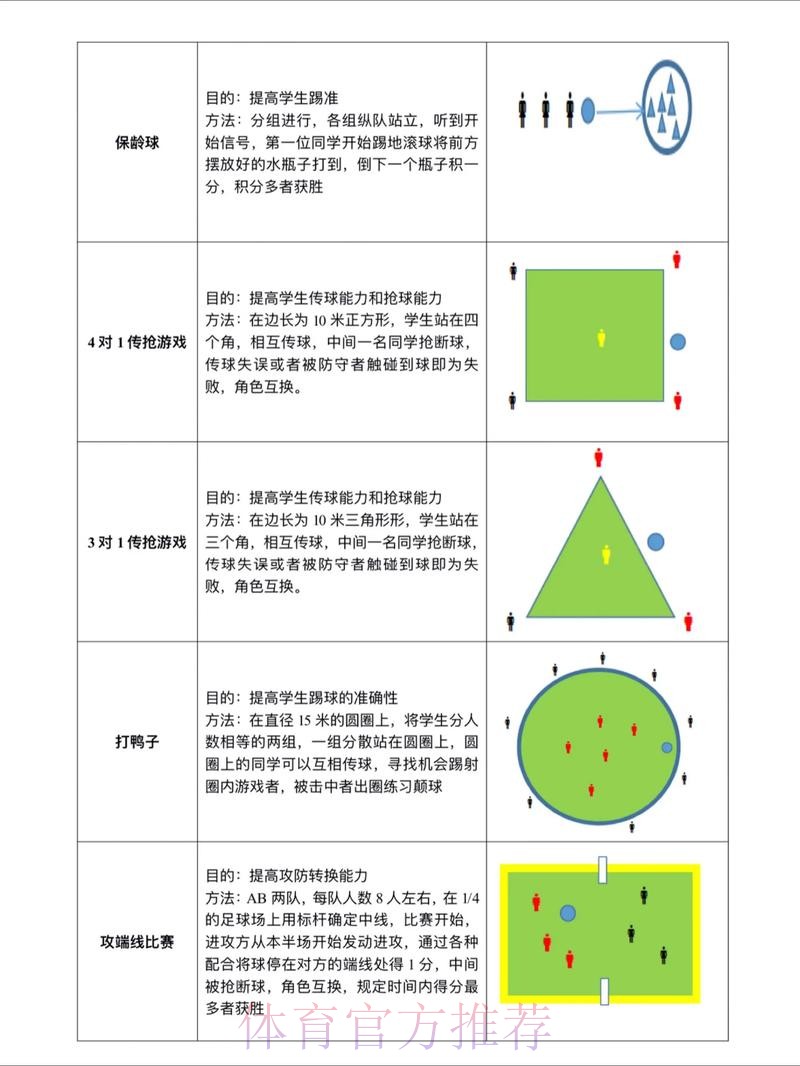 世界杯滚球技巧全站 世界杯滚球技巧全站
