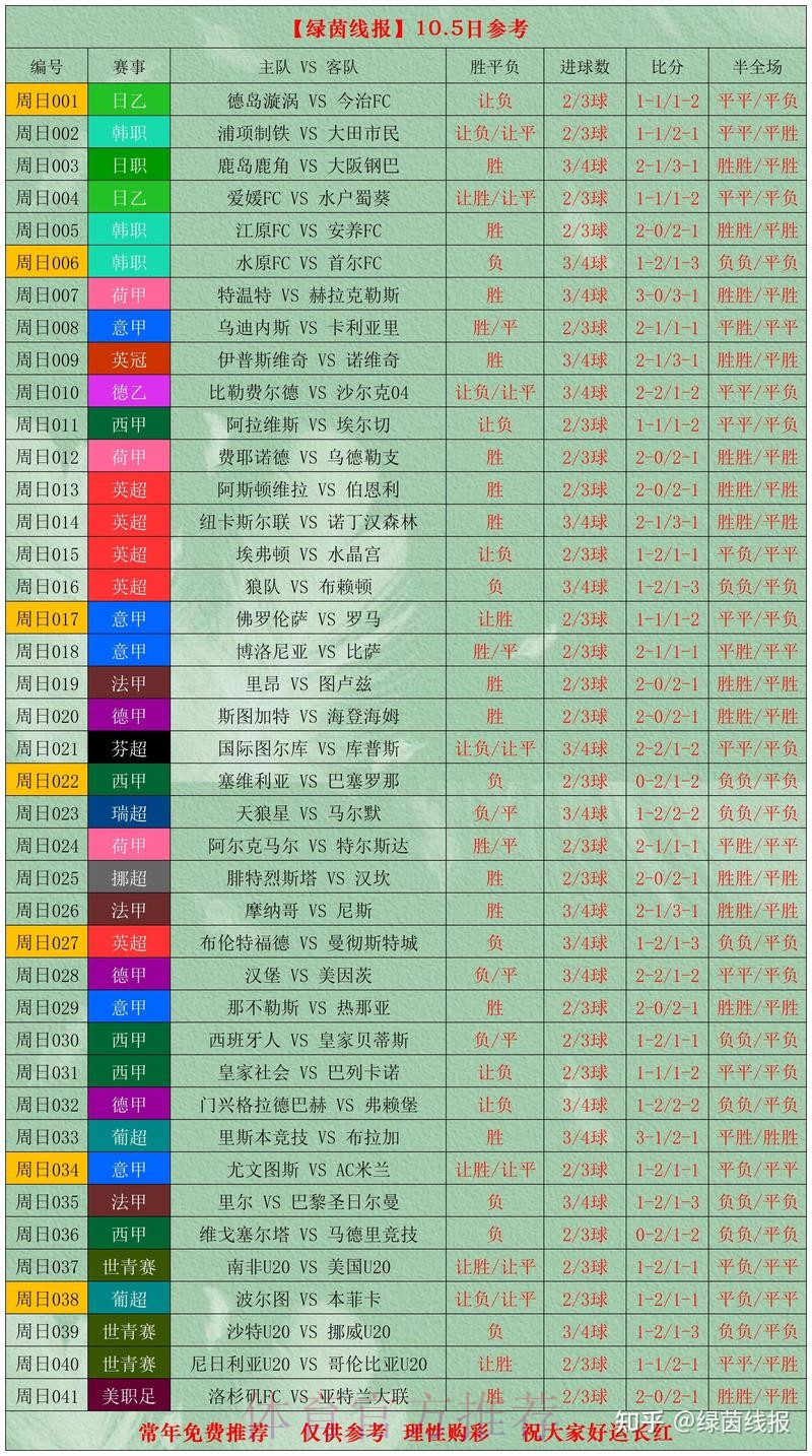 世界杯比分分析入口地址