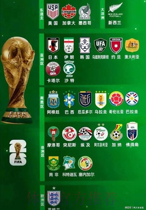 2026世界杯买球最新地址热门 2026世界杯买球最新地址热门