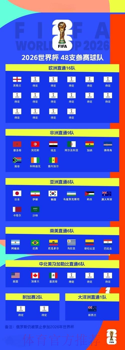 2026世界杯买球最新地址热门 2026世界杯买球最新地址热门