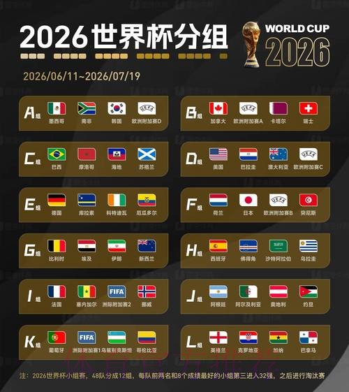 2026世界杯滚球排行最新网址 2026世界杯滚球排行最新网址