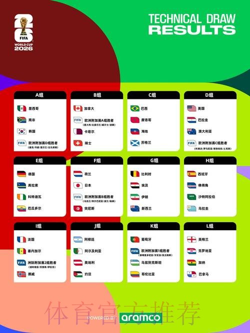 2026世界杯盘口入口地址 2026世界杯盘口入口地址