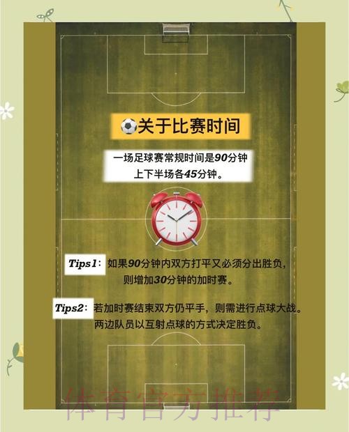 世界杯比分教程官方 世界杯比分教程官方