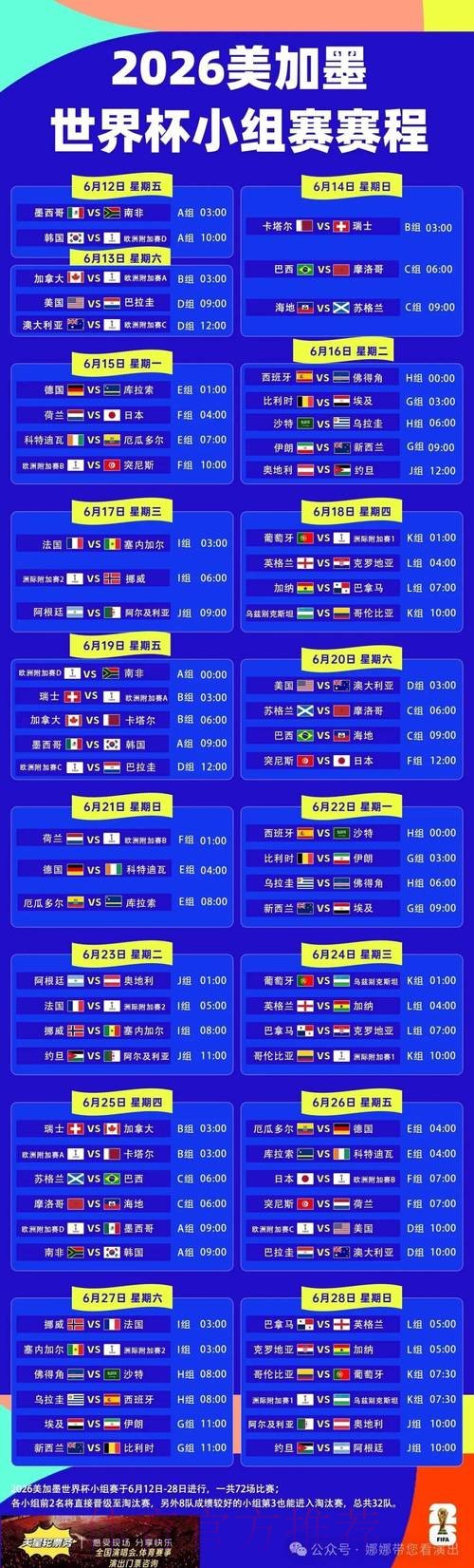 世界杯预测安全最佳
