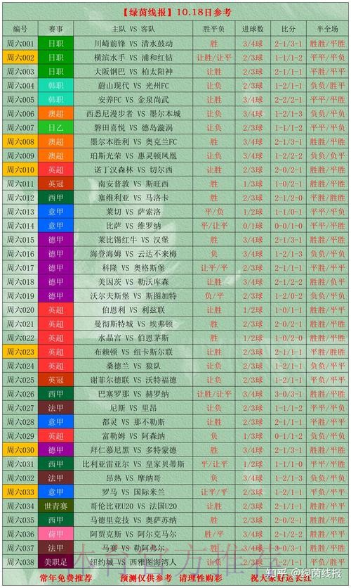 世界杯比分分析最佳 世界杯比分分析最佳