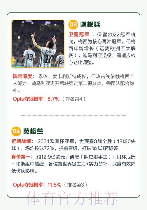 2026世界杯下注推荐热门